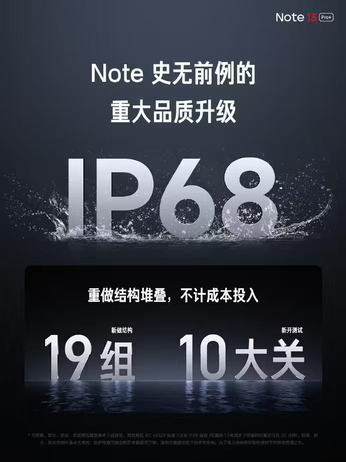 小米 Redmi Note 13 Pro 发布6.jpg