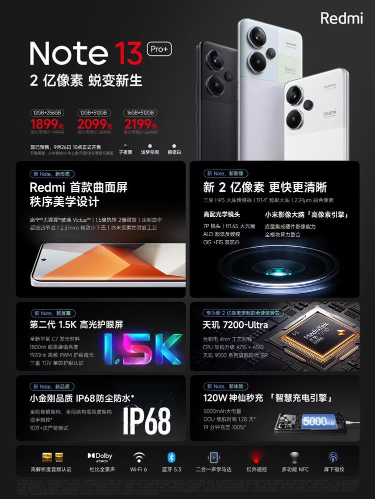 小米 Redmi Note 13 Pro 发布10.jpg