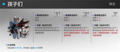 两个人看的www视频中文字幕铃兰第二模组效果详情一览