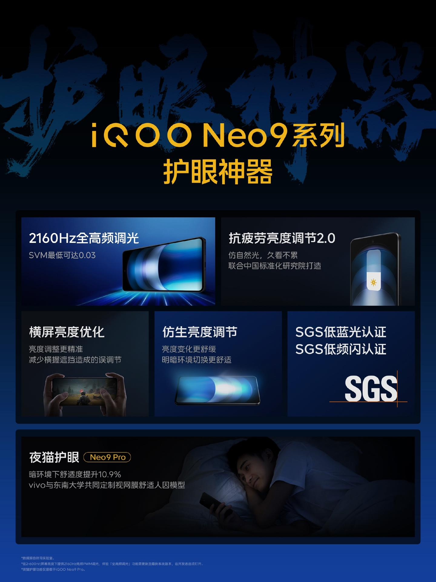 iQOO Neo9护眼