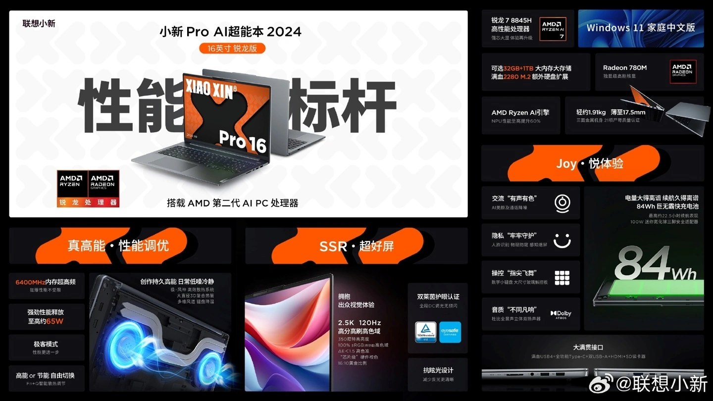 小新 Pro 16 2024 锐龙版