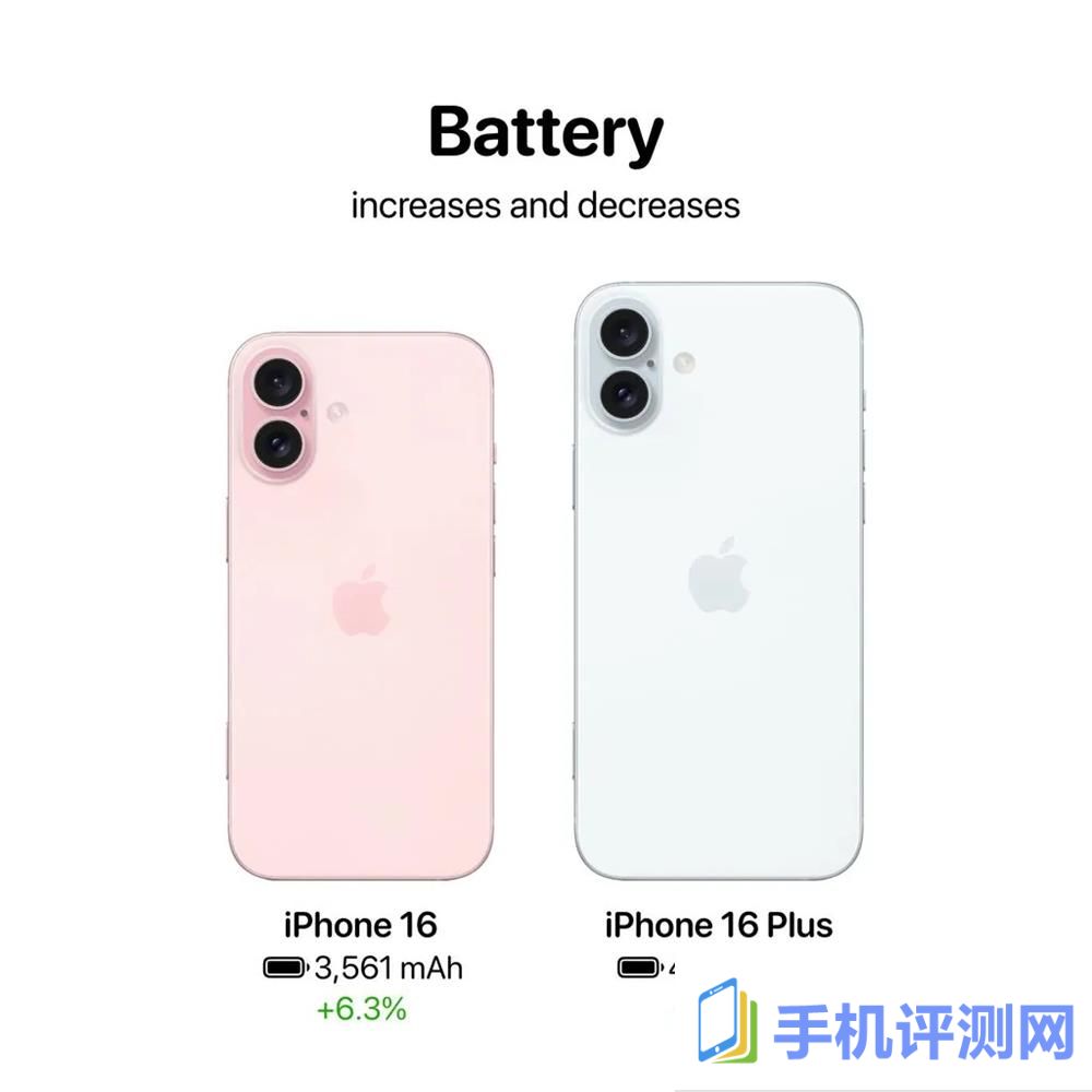苹果 iPhone 16、Plus 曝料汇总5.jpg