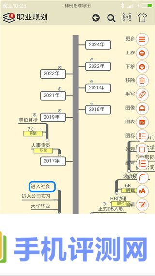 极品思维导图