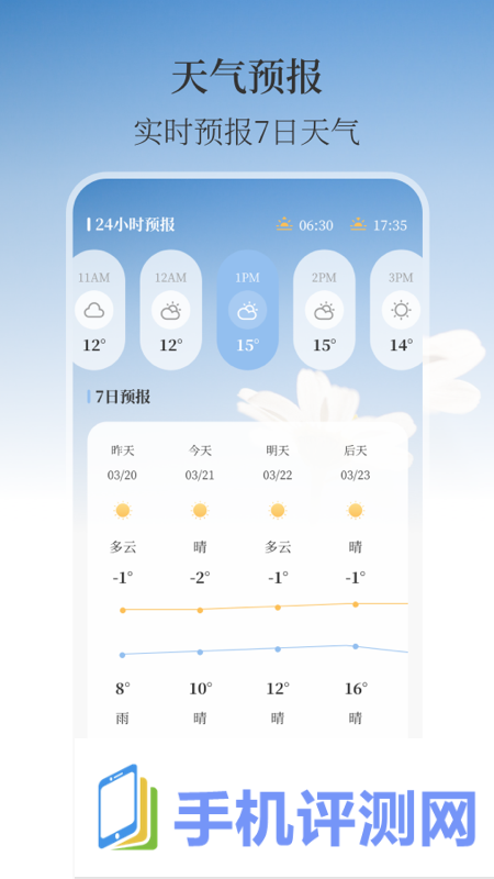 温湿度计AI实时天气