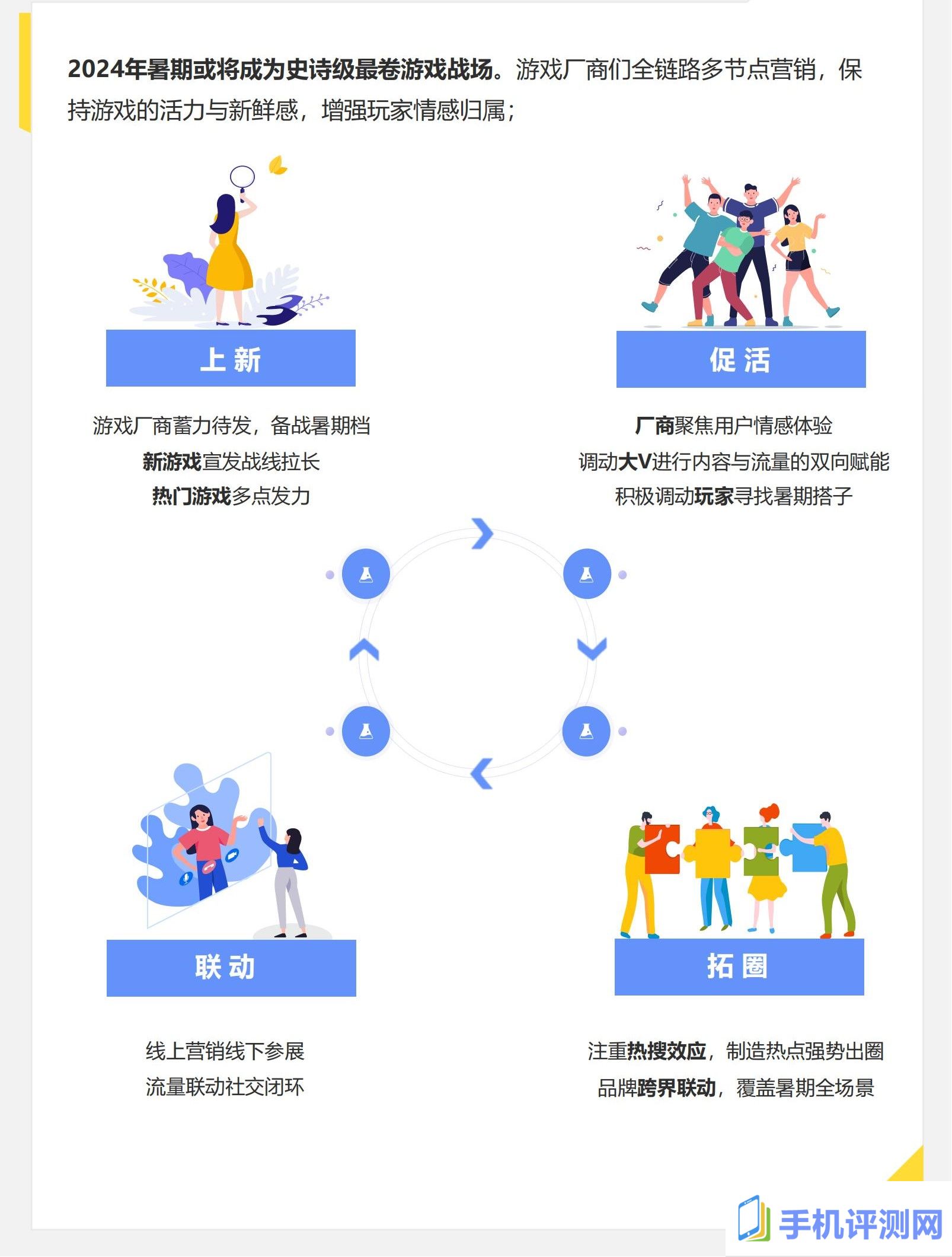 《2024暑期档游戏趋势报告》发布：厂商线上线下齐发力，跨界营销常态化