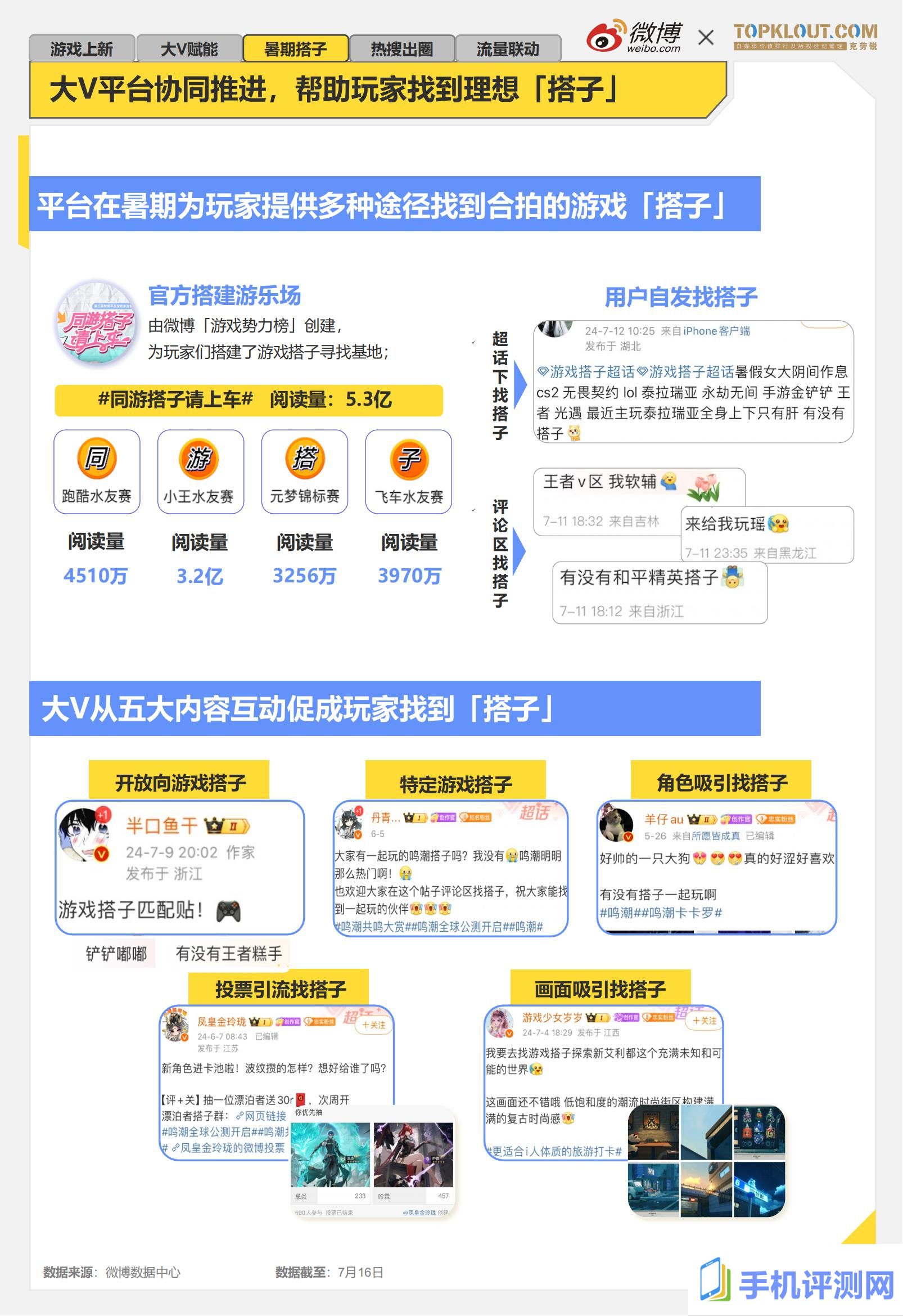 《2024暑期档游戏趋势报告》发布：厂商线上线下齐发力，跨界营销常态化