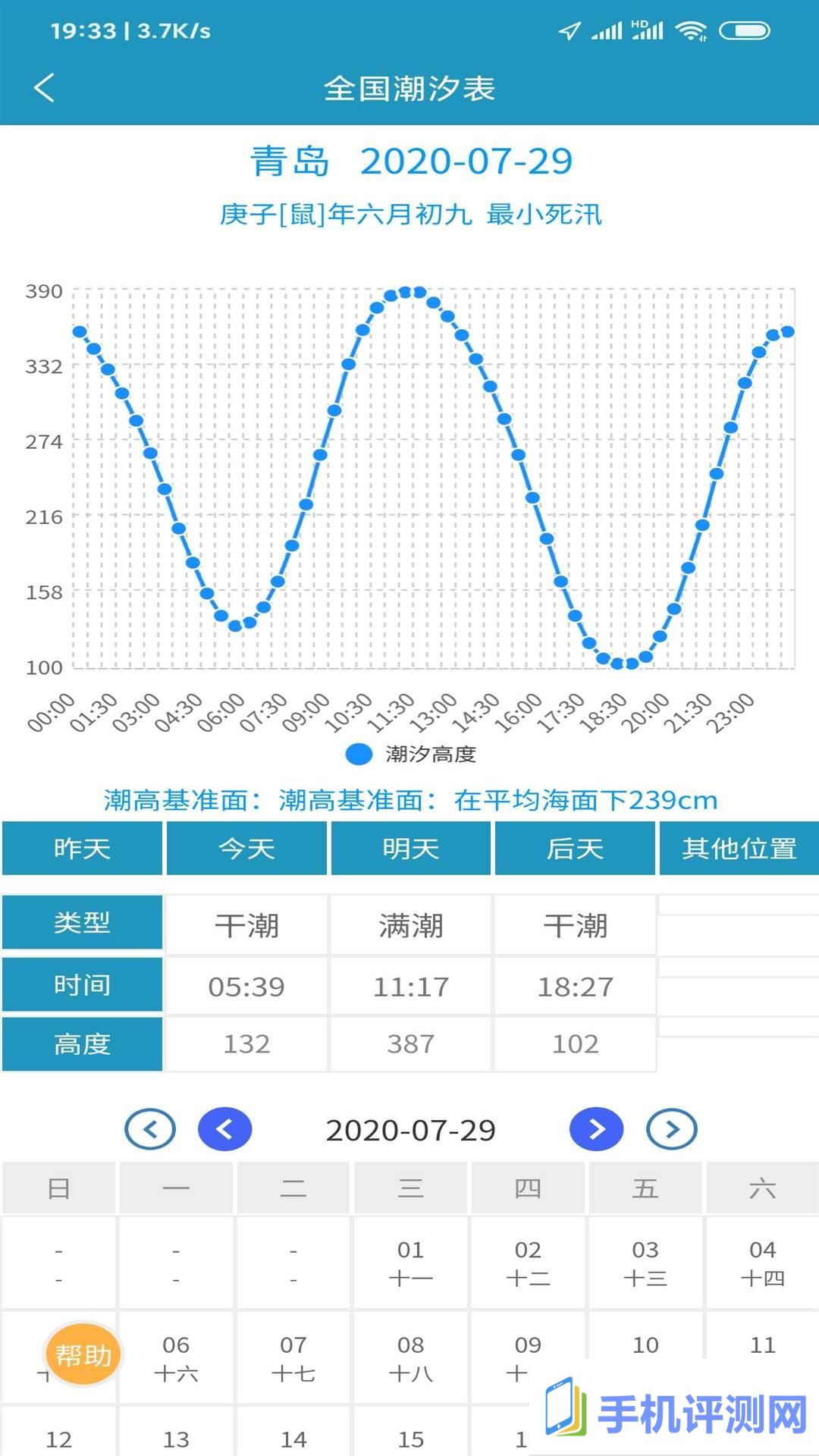 全国潮汐表2024