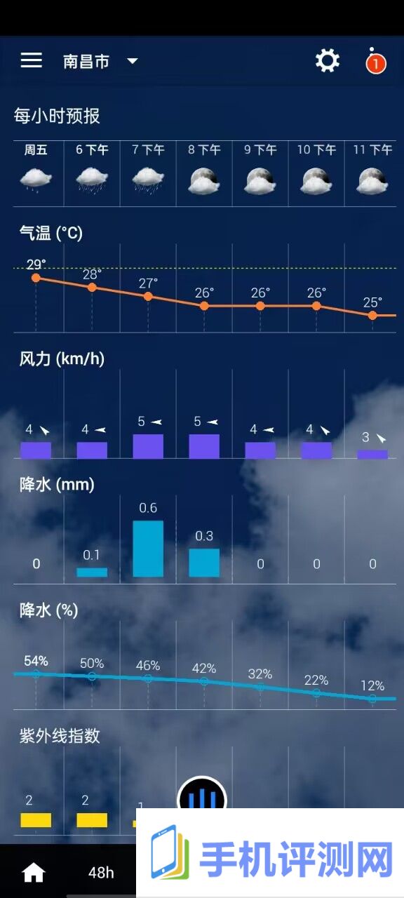 透明时钟及天气高级版