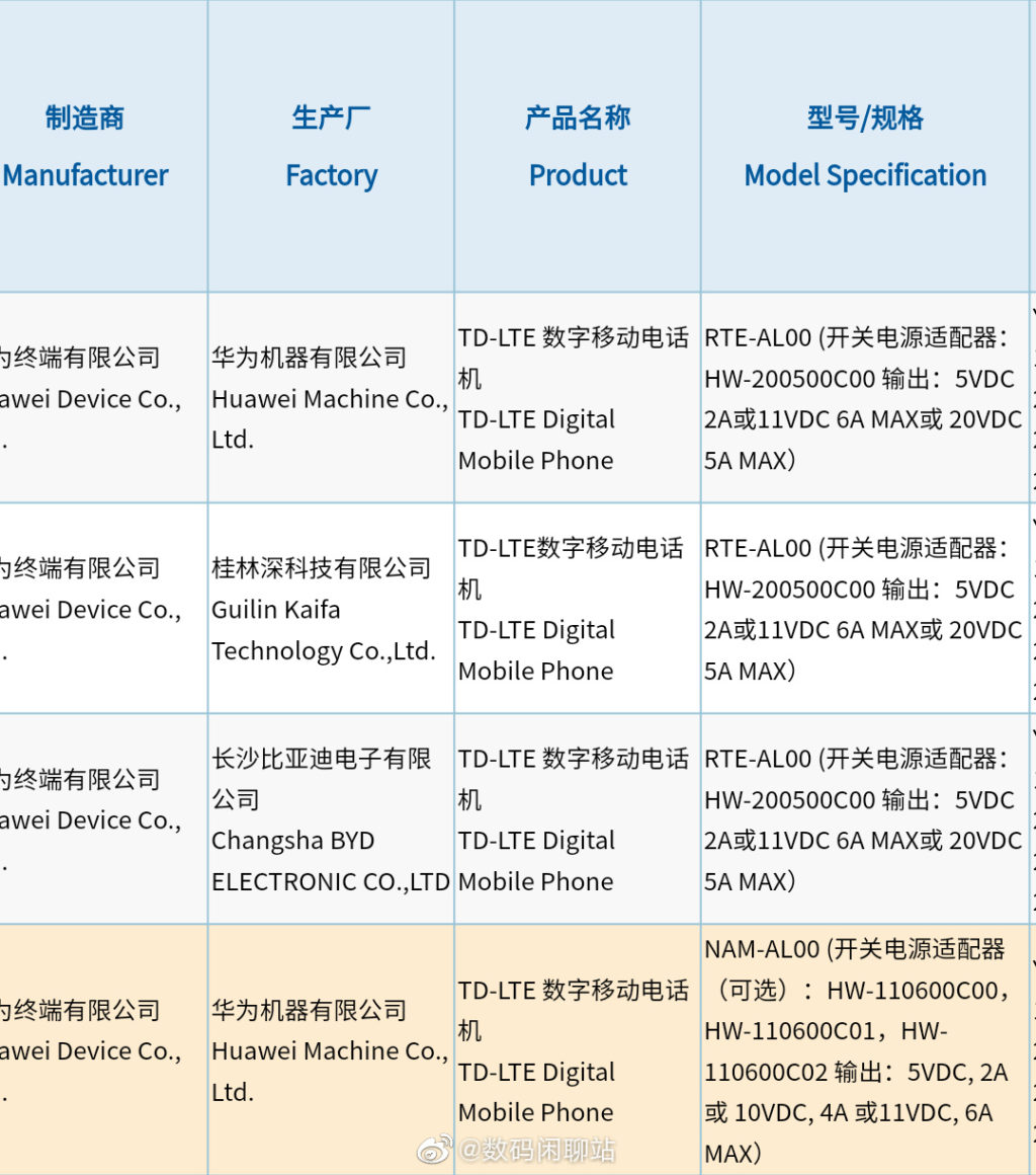 华为Nova9系列入网：只有4G网络、最高支持100瓦超级快充