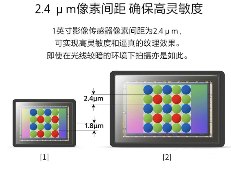 索尼xperiaproi发布黑卡相机同款1英寸超大相机传感器