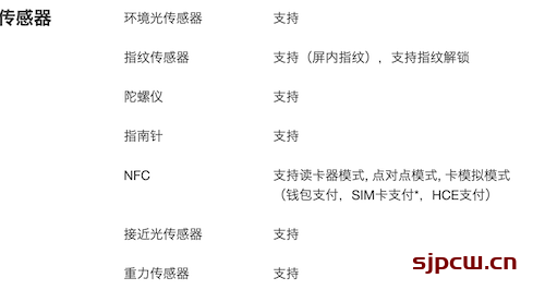 荣耀60有红外线功能吗-支持NFC吗