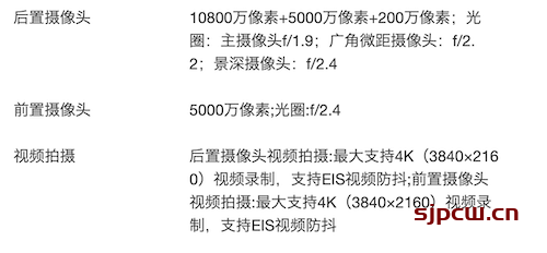 荣耀60 Pro相机有OIS光学防抖吗-有光学变焦长焦镜头吗