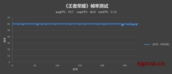 荣耀X30参数配置-详细参数配置表-点评