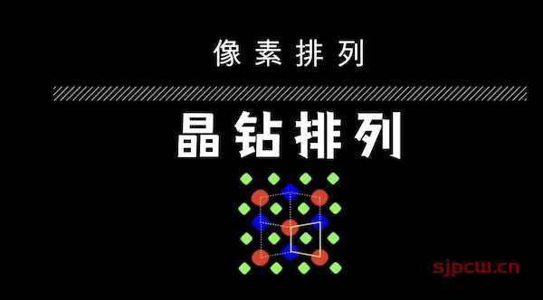 红魔7是三星屏吗-屏幕供应商是那家