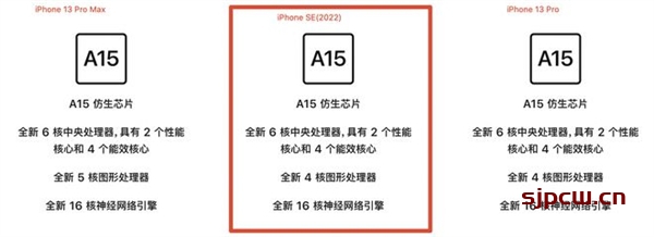 iPhone se3是双卡双待吗-支持5G网络吗