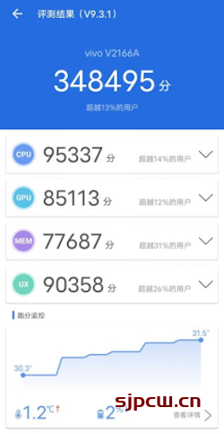 vivo Y33s参数配置-详细参数配置表